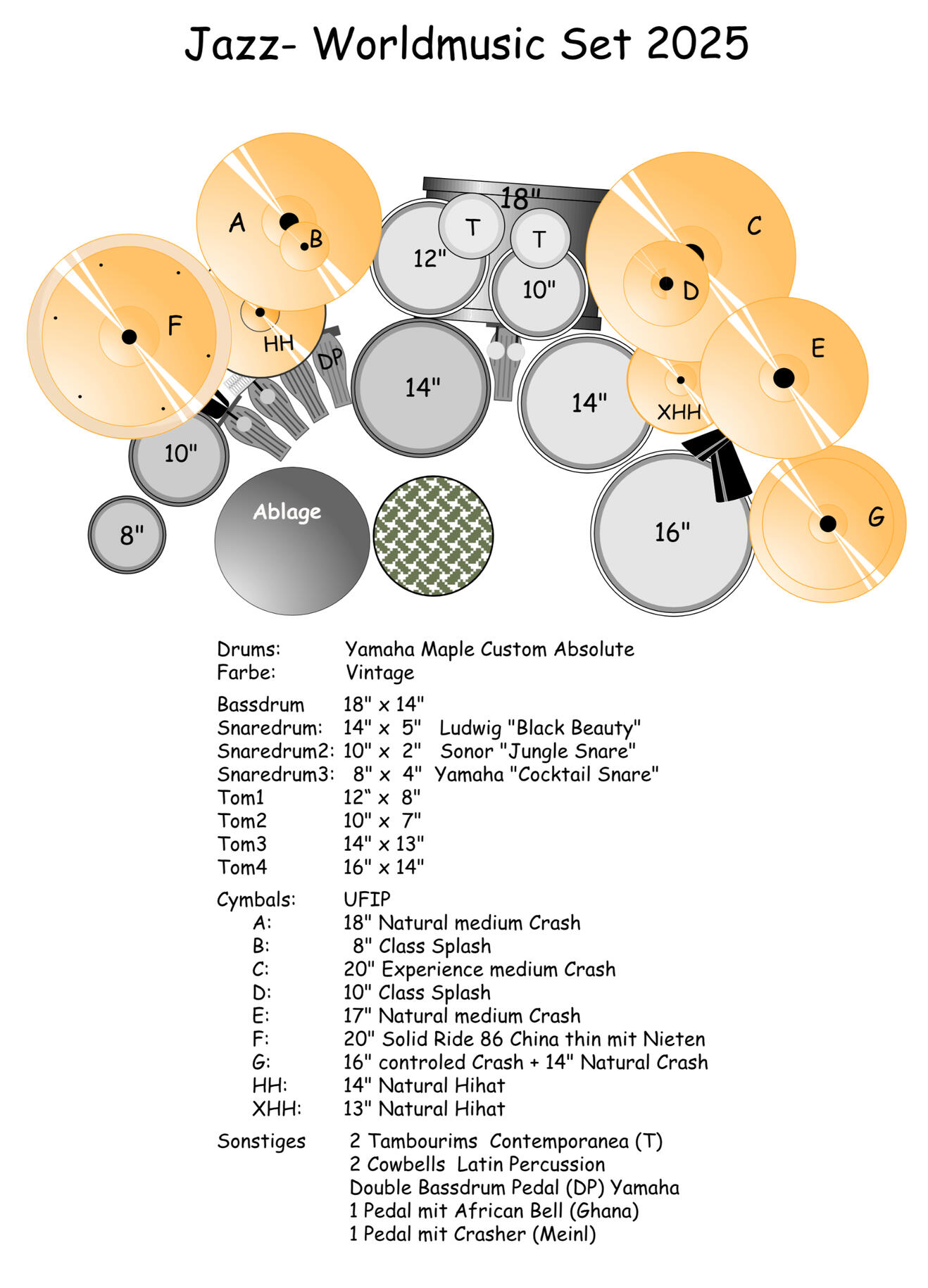 Jazz Worldmusic Set 2025